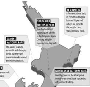 Tongariro National Park location