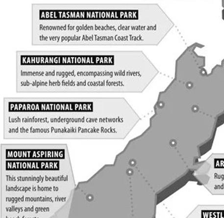Paparoa National Park New Zealand